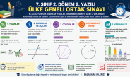 7.Sınıf MEB Matematik Ülke Geneli Ortak 2.Dönem 2.Yazılı