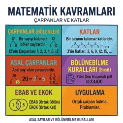 carpan-kat-6-e1787483466594 Etkileşimli Etkinlikler
